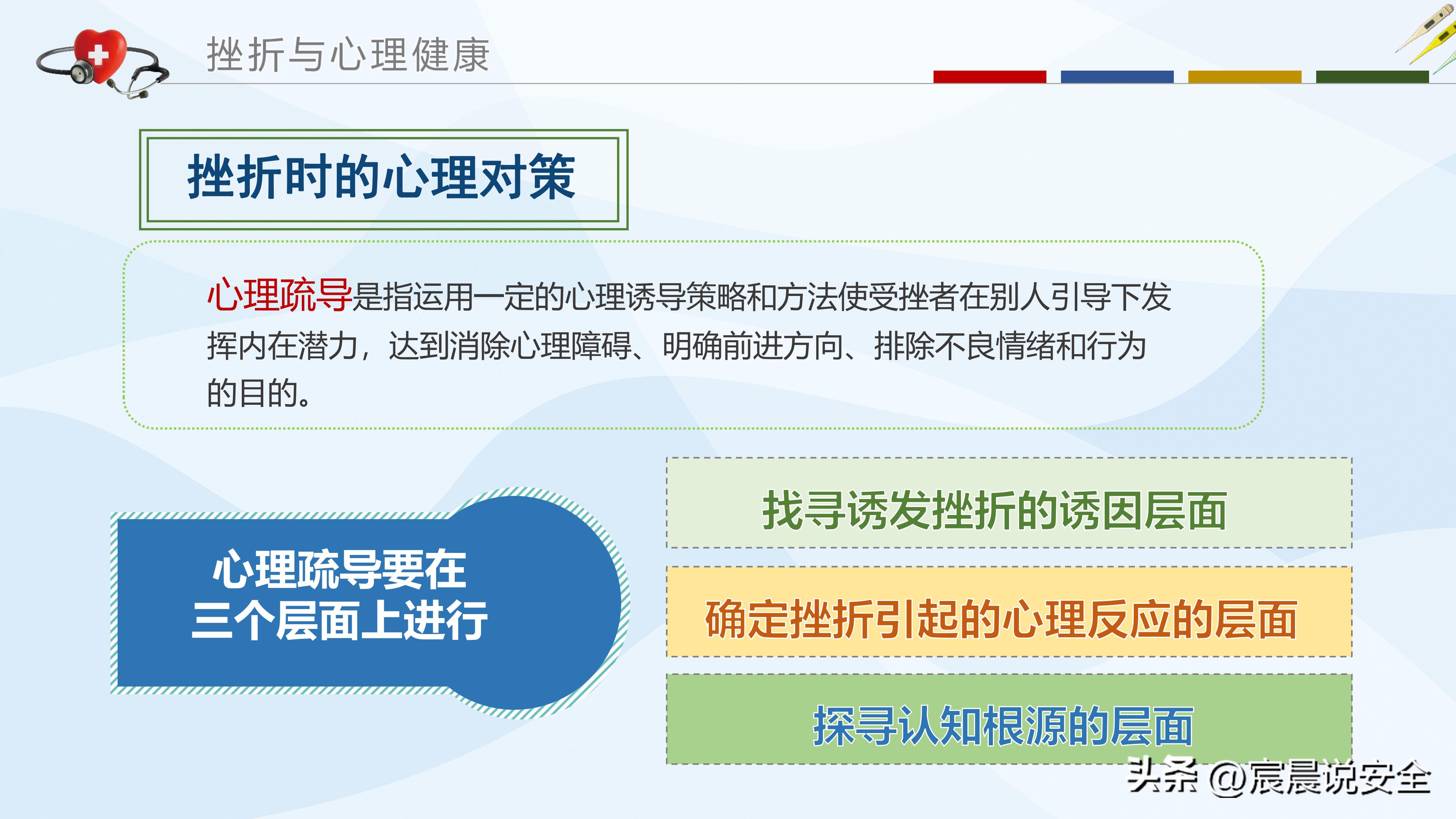 ehs培训ppt大全,ehs体系培训课程ppt