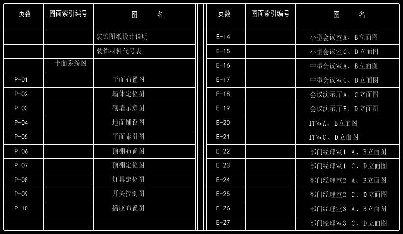 怎么将cad中的表格提取到word上,cad表格数据提取至excel中