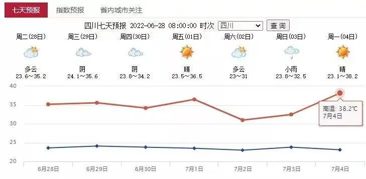 高级感棉绸裙,阿姨棉裙连衣裙