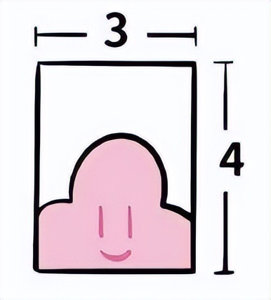 如何收拾行李的小贴士,最全行李清单