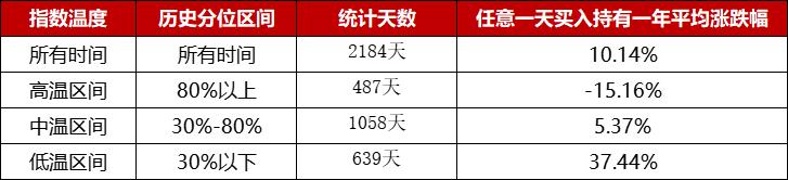 降温了幽默文案,降温了早上好图片