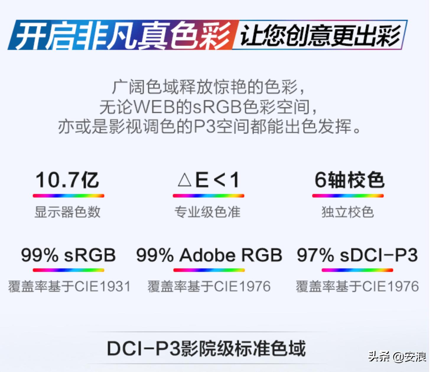 认证HDR1400、MiniLED，4KQD量子点飞利浦低至6499，入坑吗