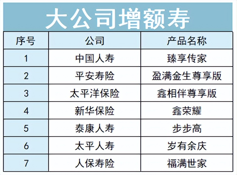 大公司哪个部门有前景,大公司大平台靠谱吗