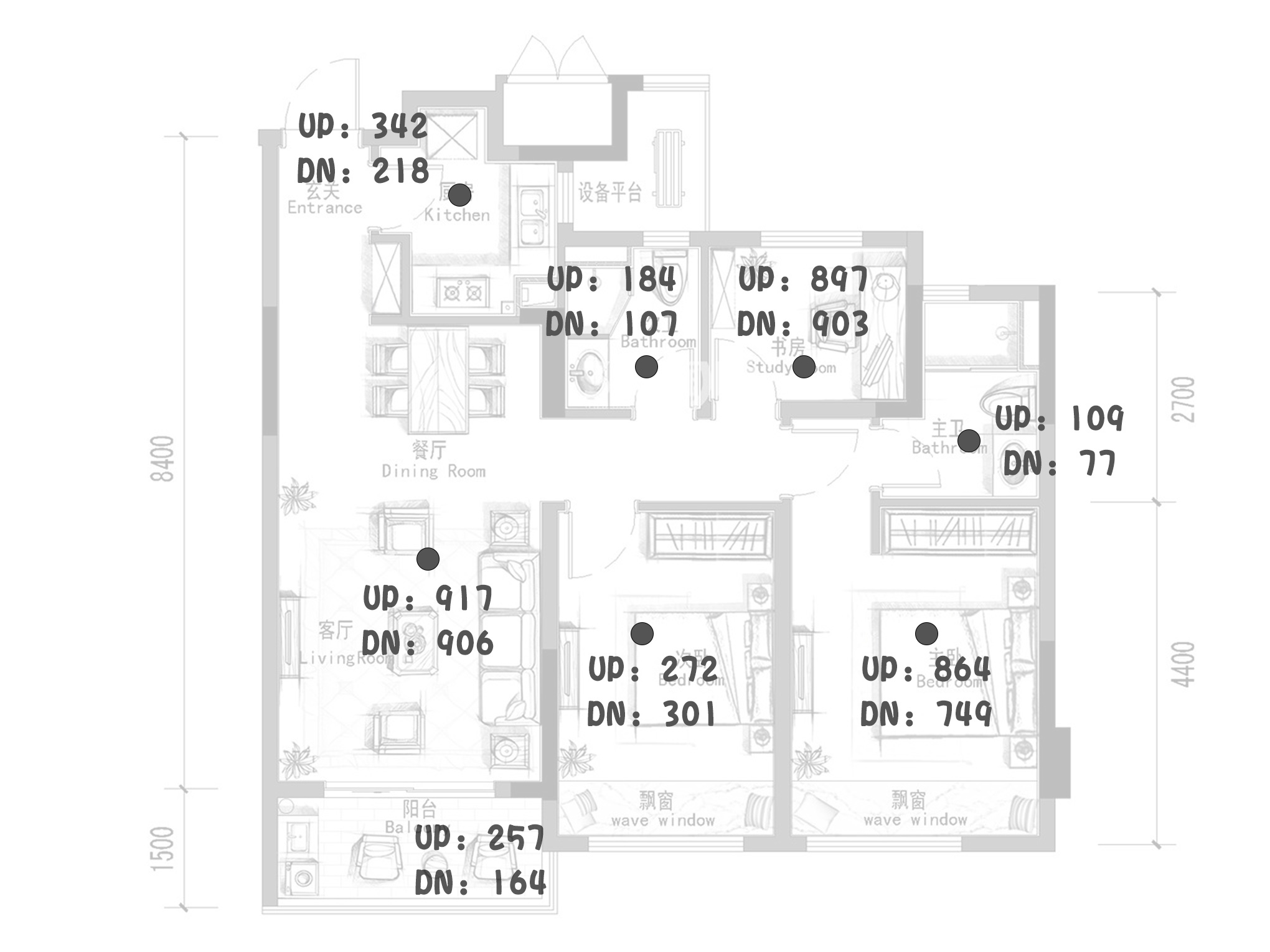 Wi-Fi6EMesh体验：OrbiRBKE963简测兼IntelAX210vsAMDRZ608对比