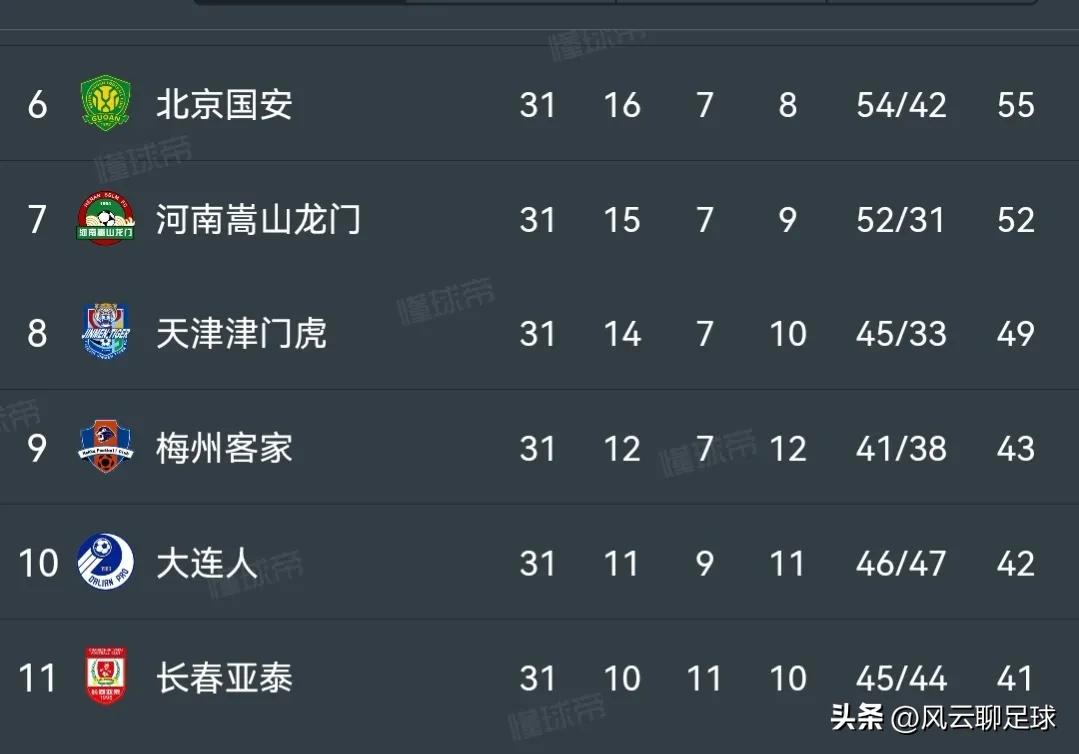 中超亚冠赛程积分榜排名,中超浙江绝杀山东泰山