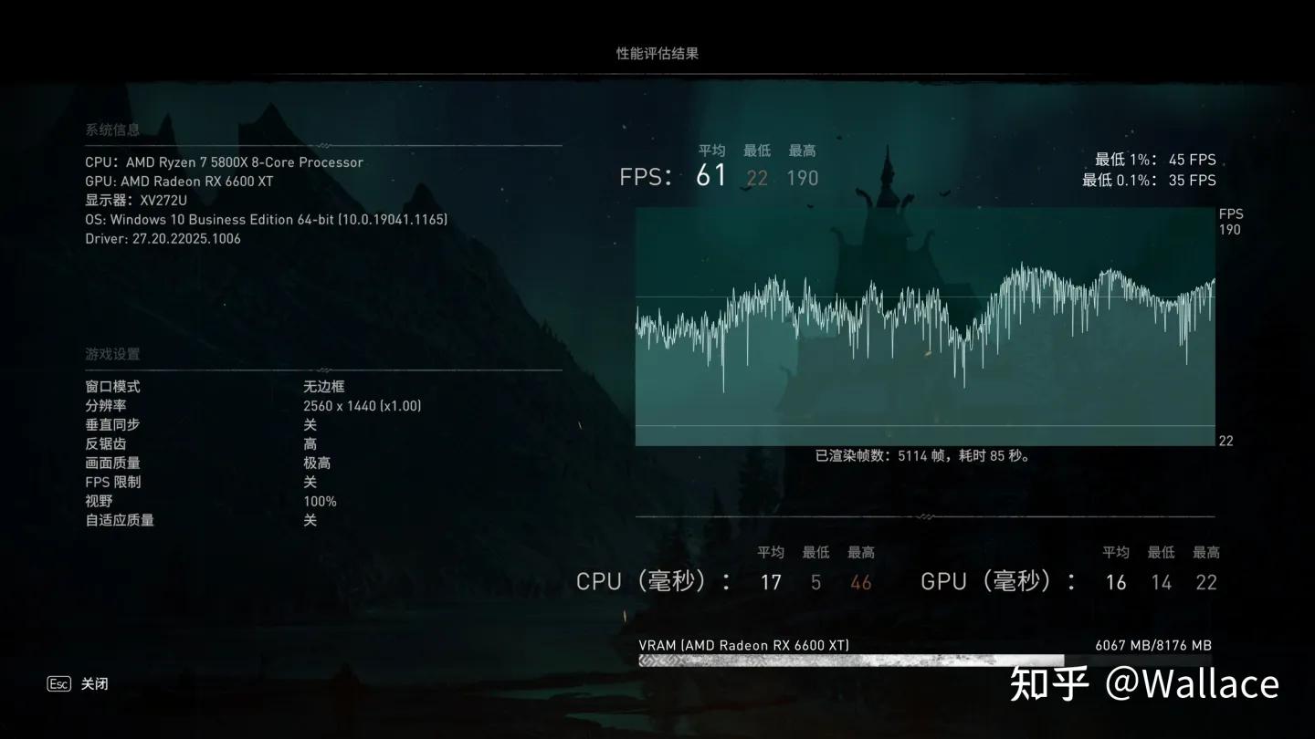 rx6600xt显卡玩荒野大镖客2,瀚凯rx6600xt显卡官方售价
