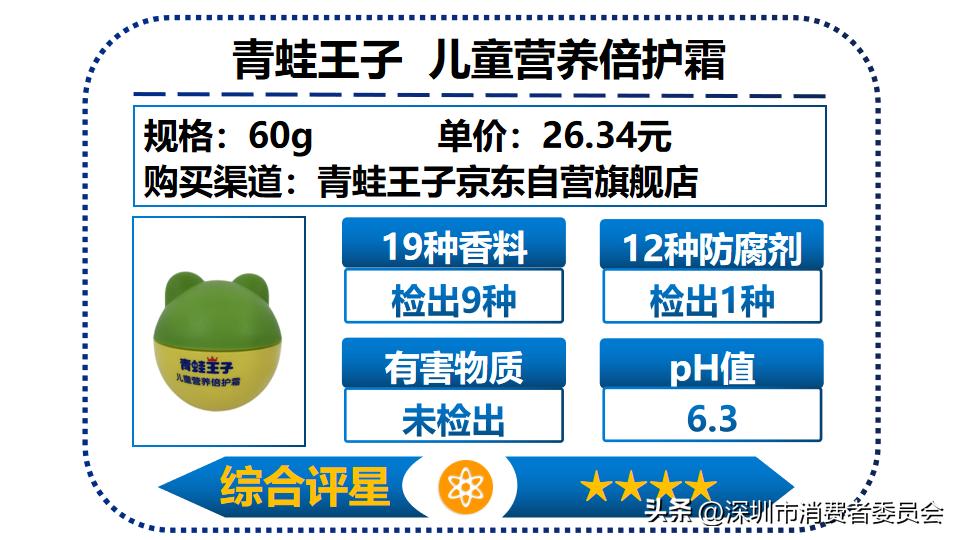 儿童护肤面霜6-12岁测评,国货小孩护肤霜推荐前十名