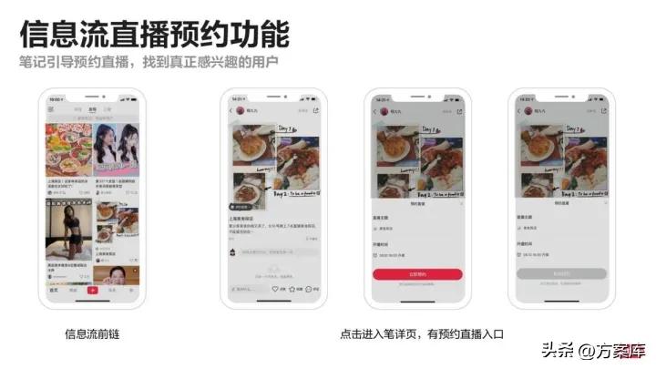 小红书品牌投放报告,小红书品牌推广怎么投放