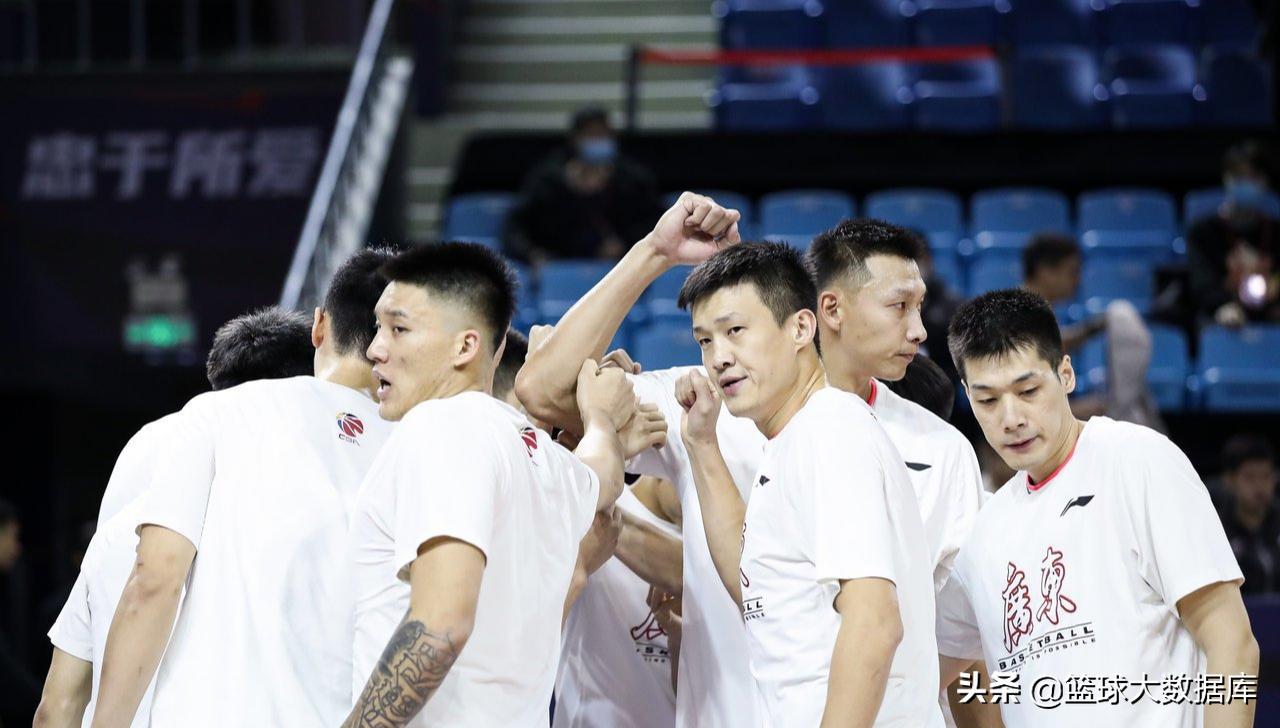 广东宏远球员王薪凯最新消息,广东宏远苏伟最新消息