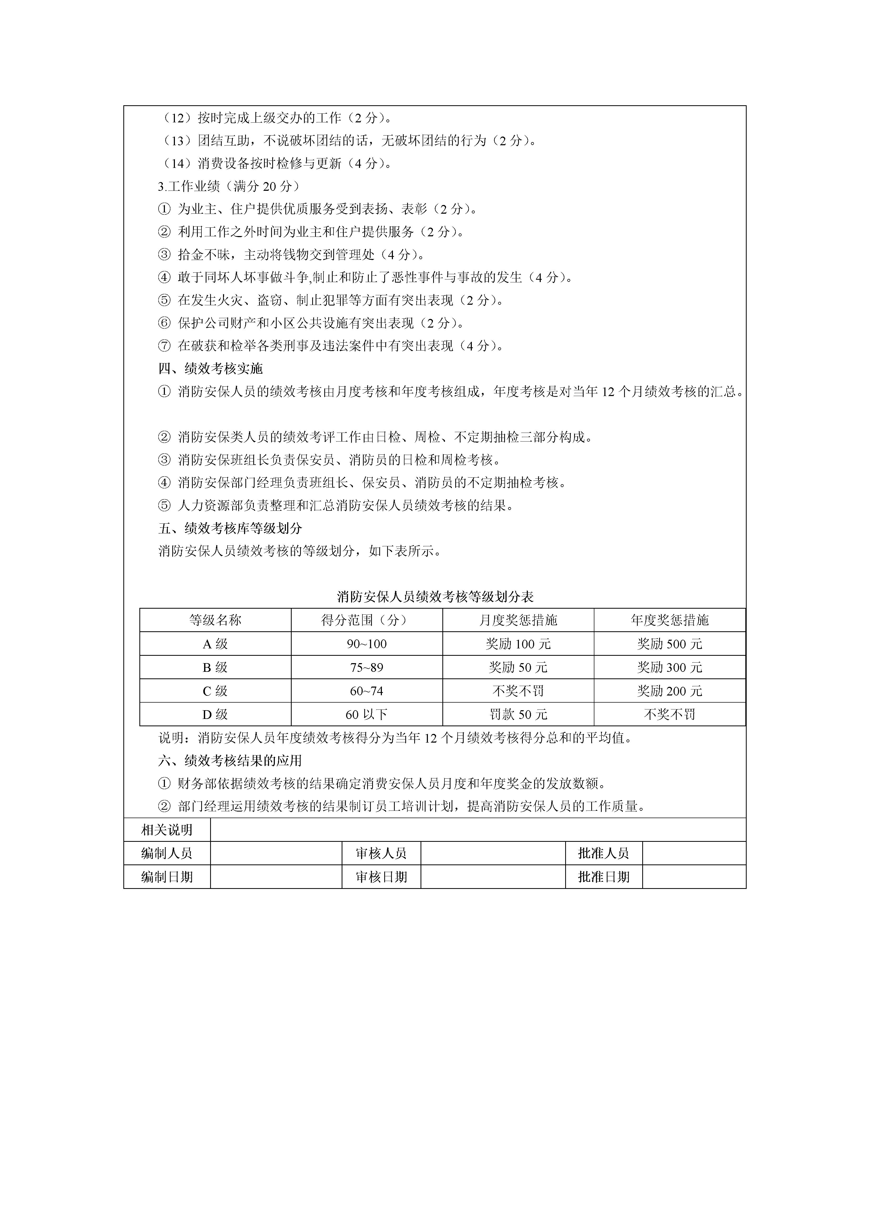14种行业的绩效考核指标,最全绩效考核指标