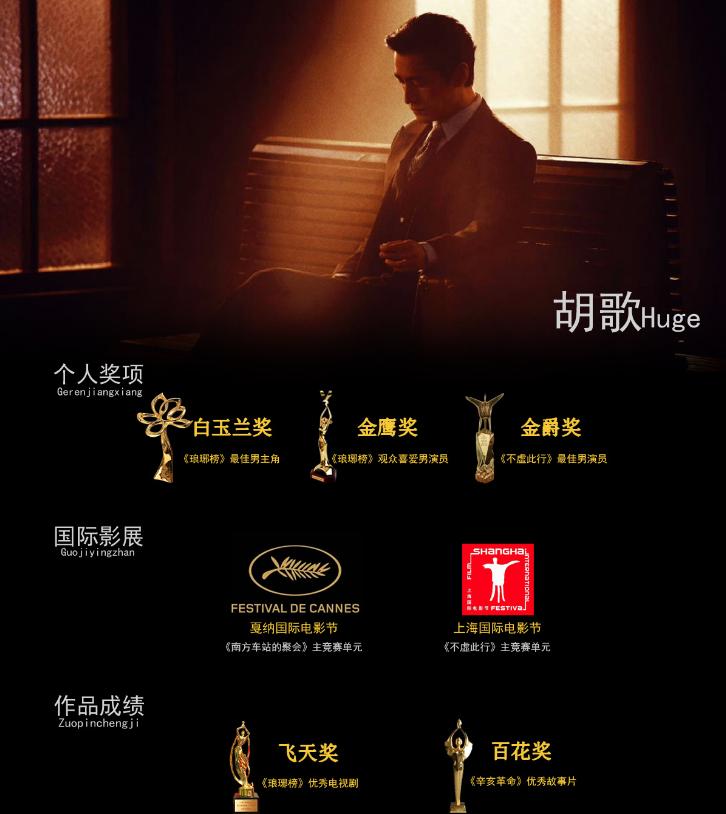 胡歌16年白玉兰获奖感言,胡歌为什么能4次入围白玉兰奖