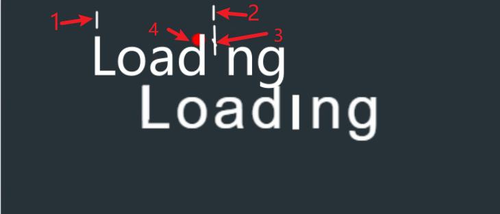 跳动的“loading”，个个都很惊艳