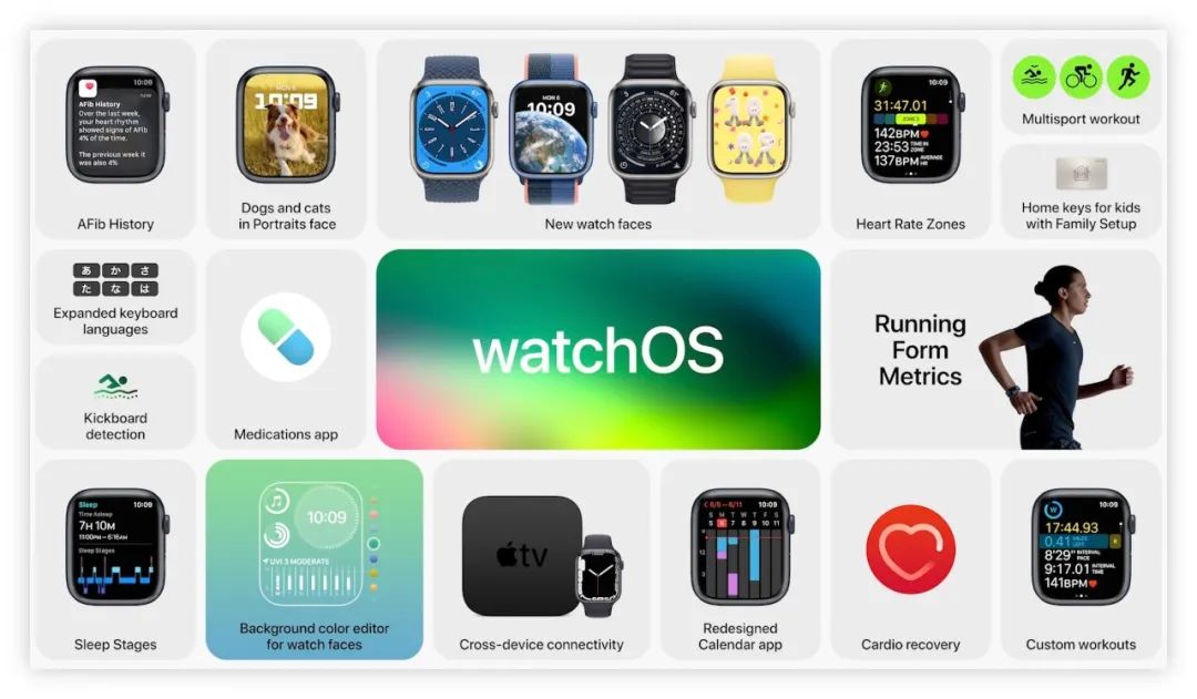 ios16閿佸睆鐣岄潰鎬庝箞璁剧疆,ios16閿佸睆鐣岄潰