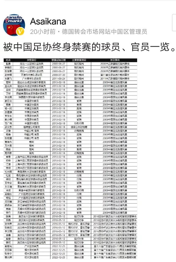 假球事件完整,假球事件评价