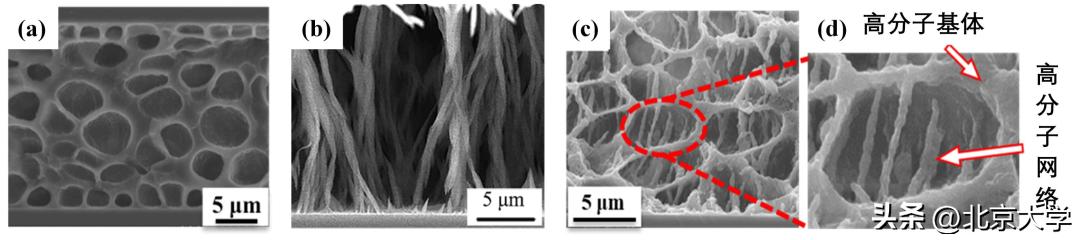 北大工科发展计划,北大新工科建设