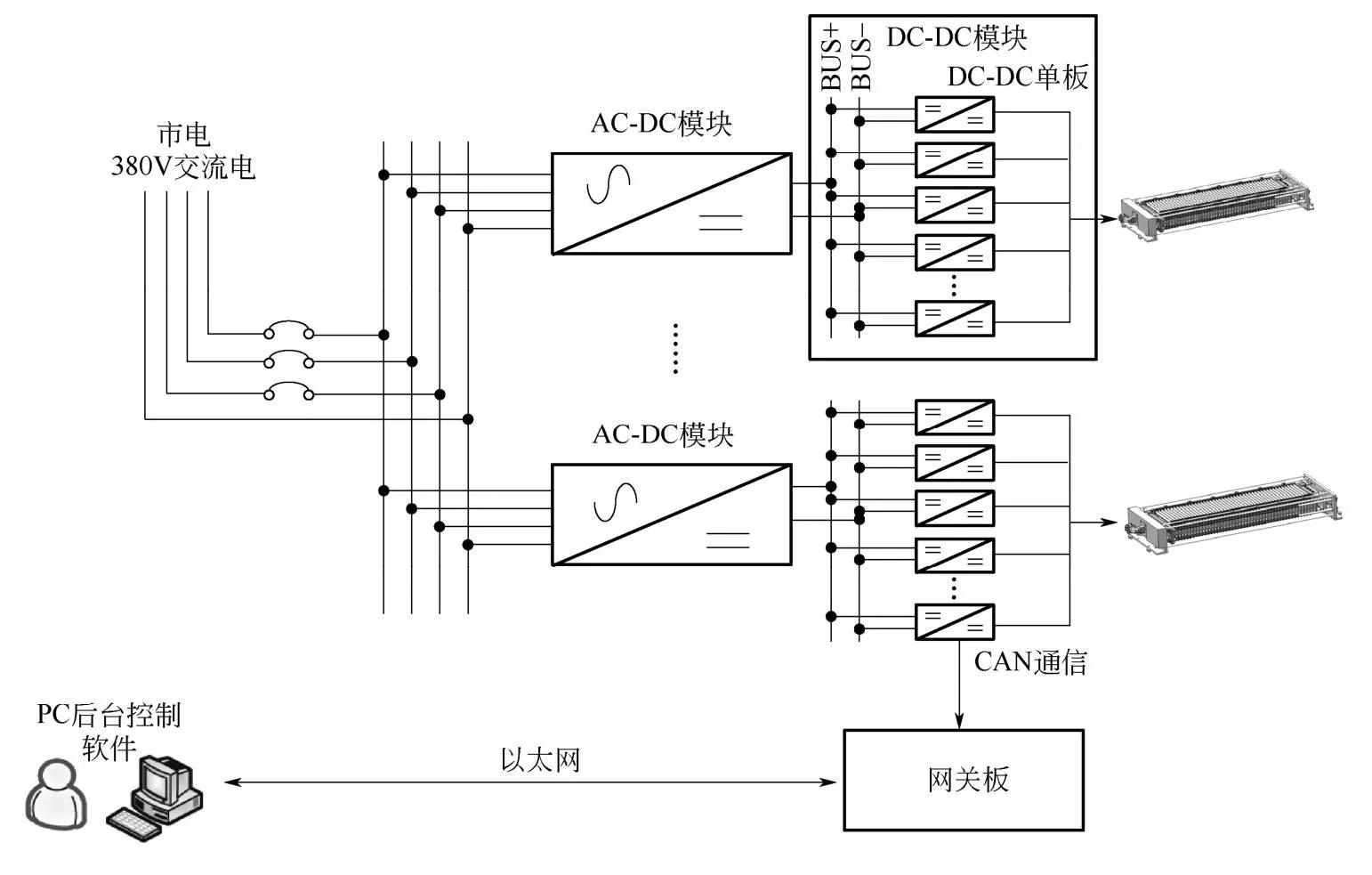 锂电池化成工艺各个工序的作用,锂电池化成过程全解析