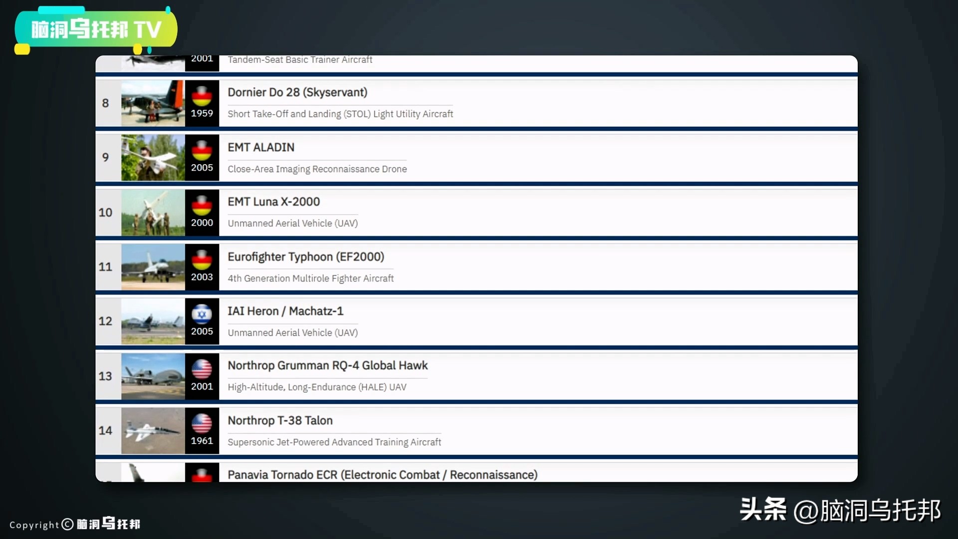 晒照片有不可告人的秘密,在社交媒体发布个人照片的坏处