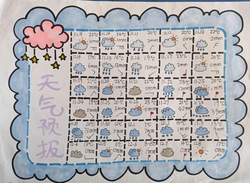 学校各年级各学科暑假作业设计,各学科暑假作业设计要求