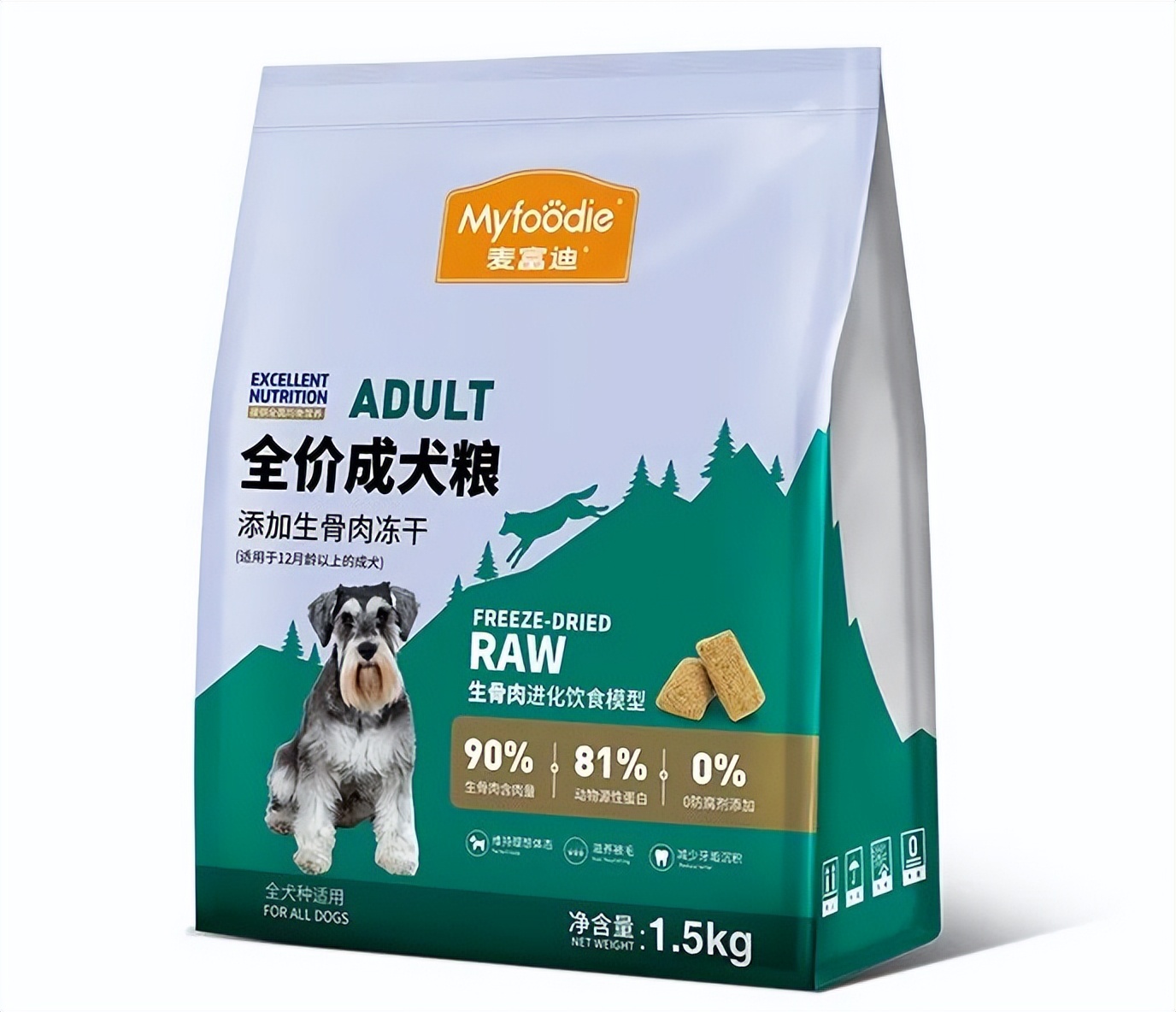 最新狗粮产品情报,狗粮产品信息