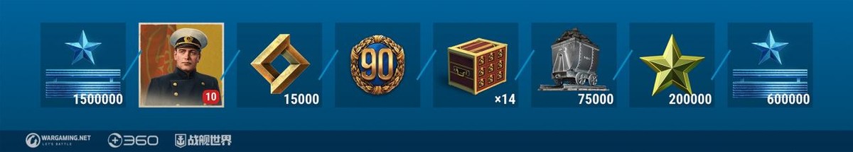 战舰世界礼包兑换入口,战舰世界礼包兑换码怎么领取