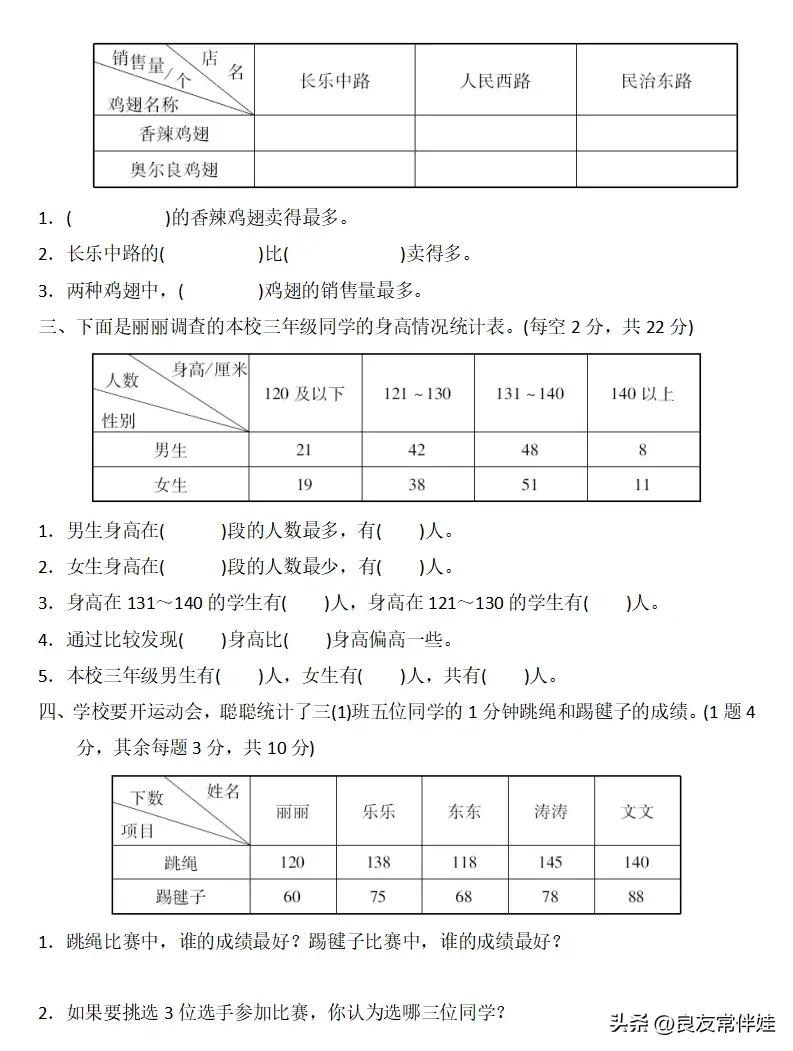 数学三年级下册第三单元小测试卷,三年级下册数学单元练习卷二答案