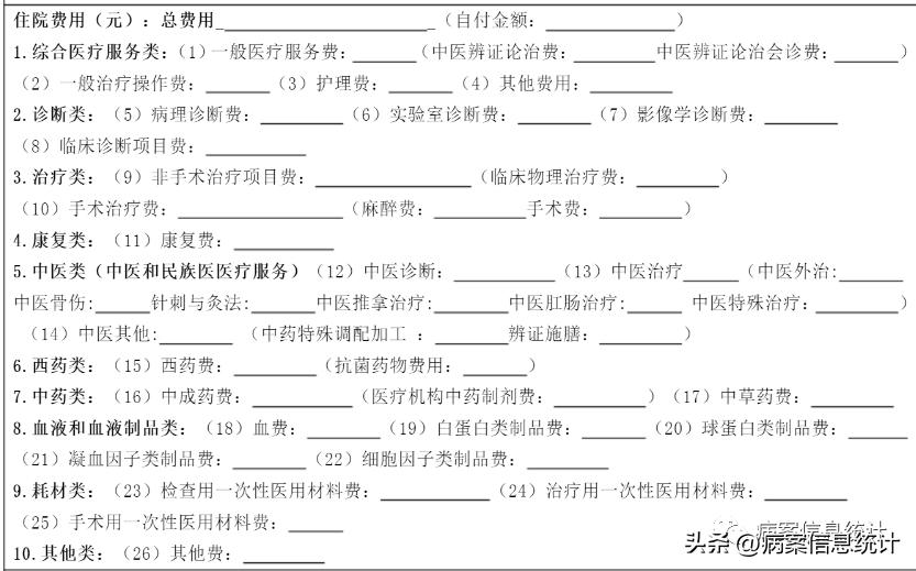 医院病案质控系统费用,病案首页质控