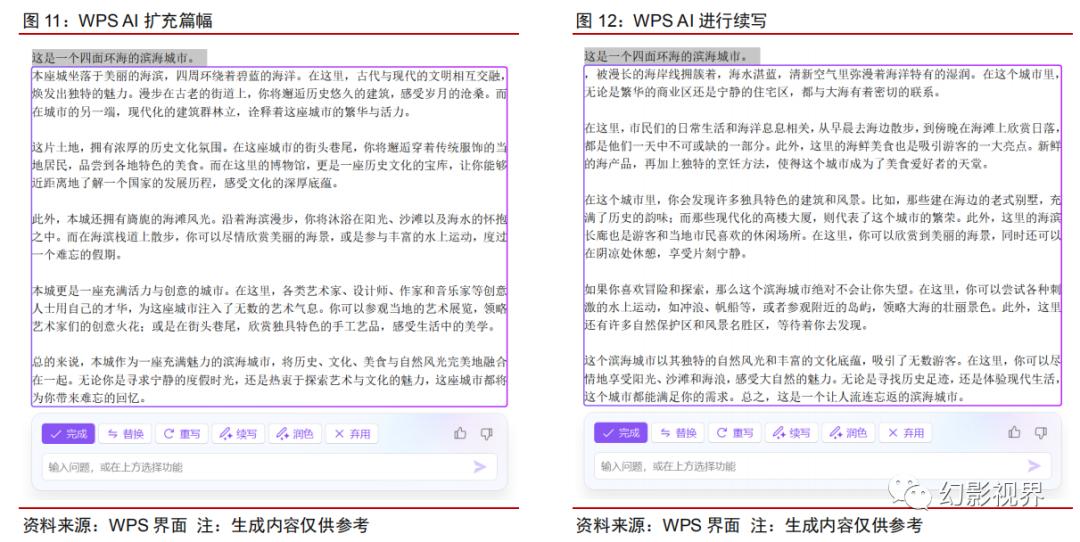 WPSAI初体验,商业价值可期,WPSAI引领办公软件生成式AI变革