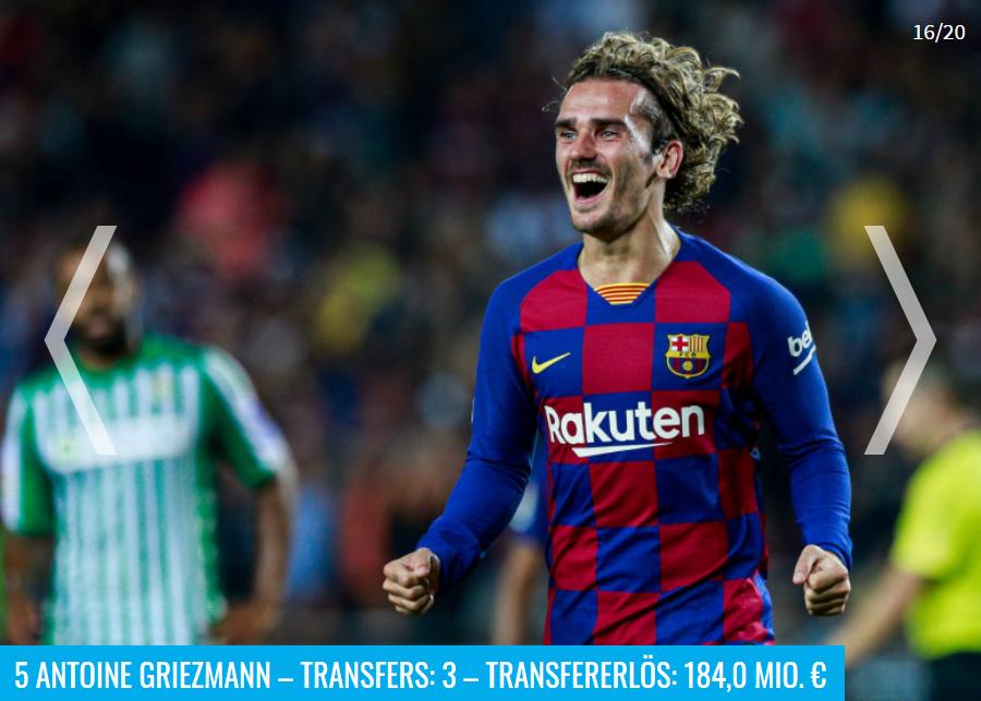 德转身价排行内马尔,德转更新足坛35岁以上球员身价榜