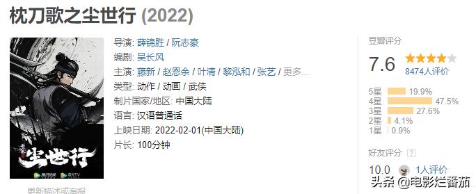 海清2022新剧,海清十部必看电影