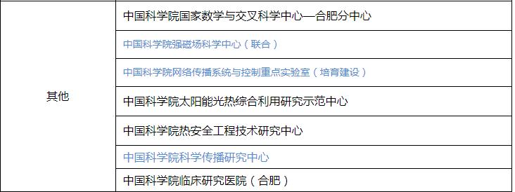 南科大vs华科大,华科和中科大