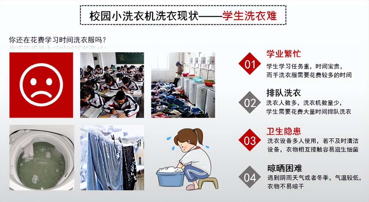 校园共享洗衣机还能做吗?不妨看看校园智慧洗衣洗鞋