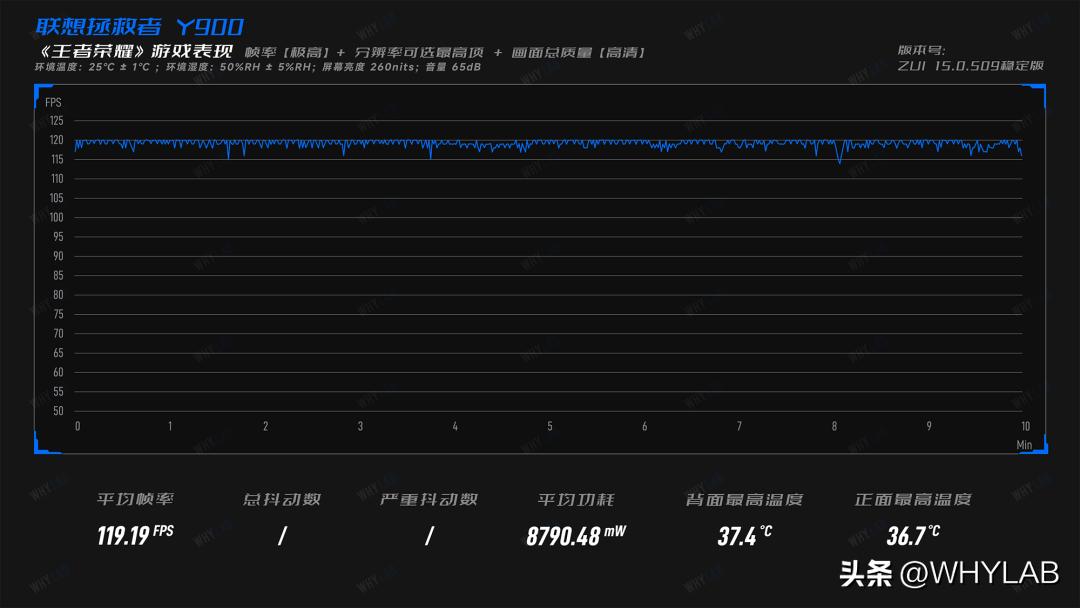 联想拯救者y900和三星tabs9,拯救者y9000