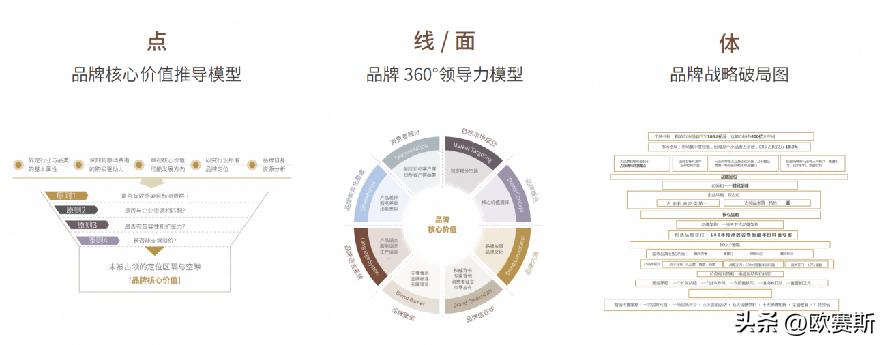 樊文花加盟店挣钱吗,樊文花加盟店多少家