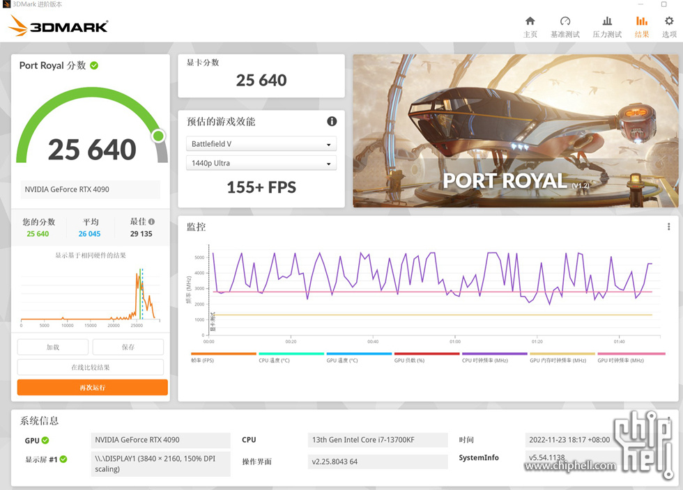 华硕rogz790heroddr4,rogz790hero主板支持ddr4吗