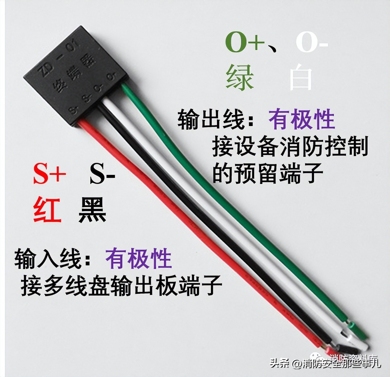 多线盘为什么加终端器,多线制控制盘控制什么