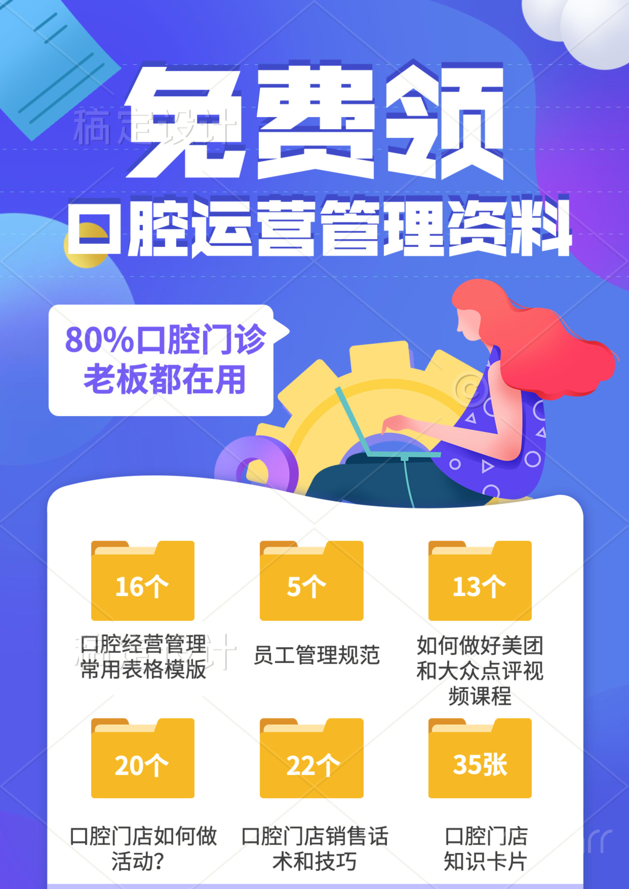 口腔医院线上营销模式,口腔经营新模式