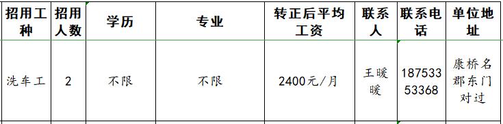 淄博周村本地找工作招聘信息,淄博希瑞新材料有限公司招聘