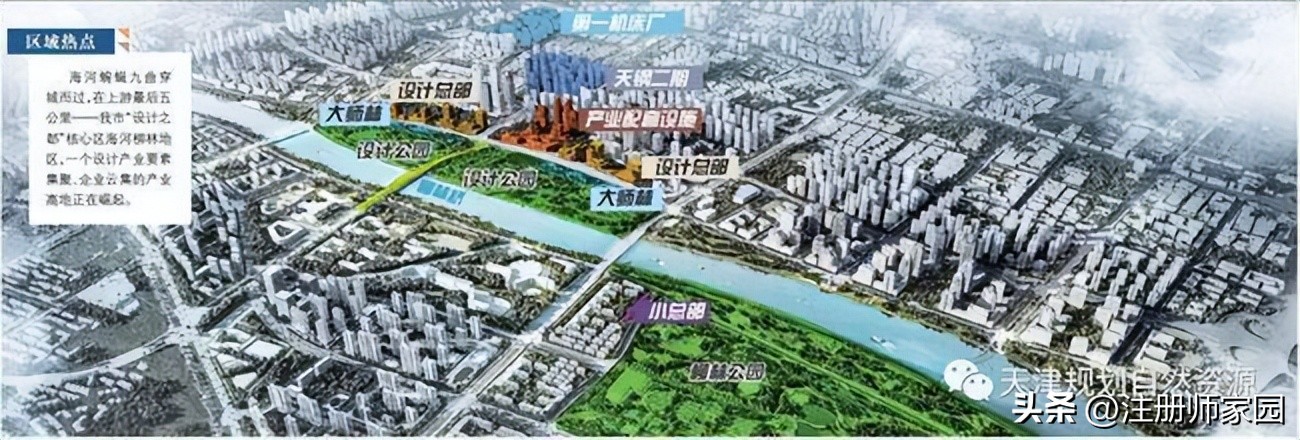 天津市2022年重点建设项目清单,天津设计之都规划方案项目