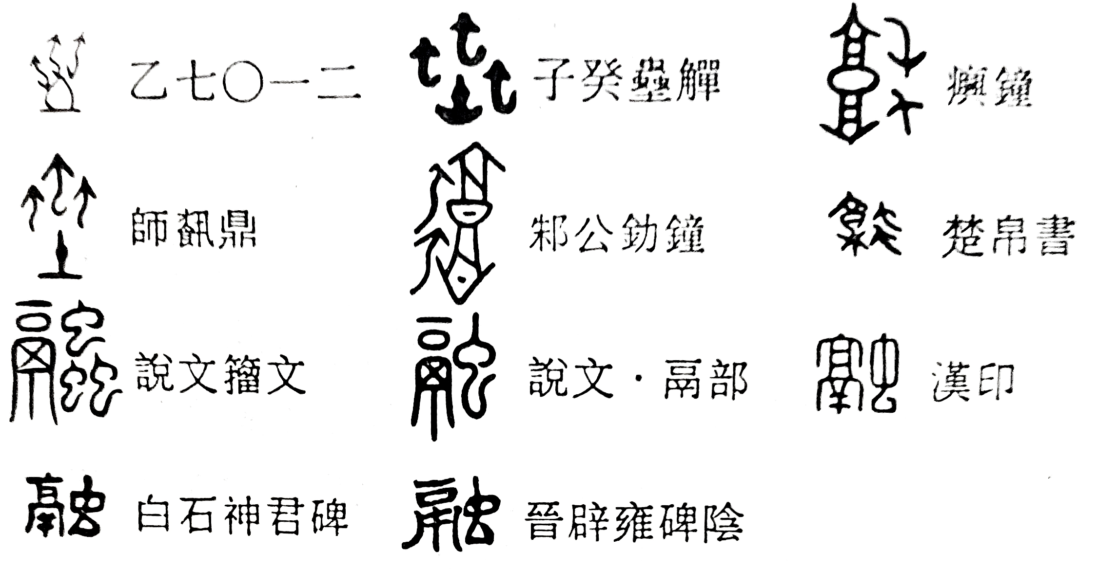 说文解字部首讲解1500字,说文解字540部首诵读视频