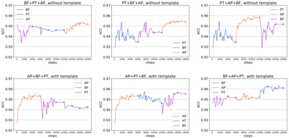 大模型专题分析,全面解析大模型
