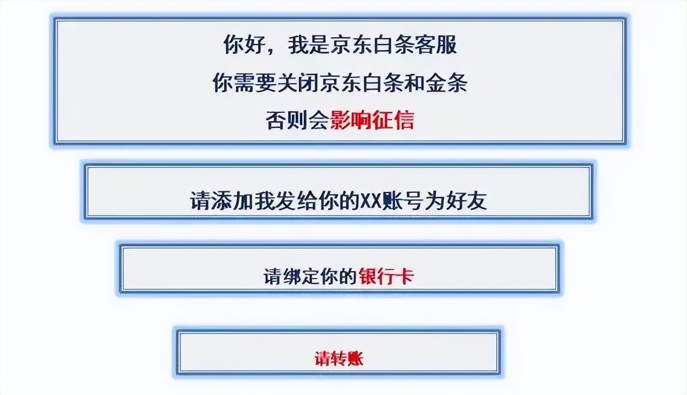 警惕金融犯罪的案例,警方提醒谨防投资理财类诈骗