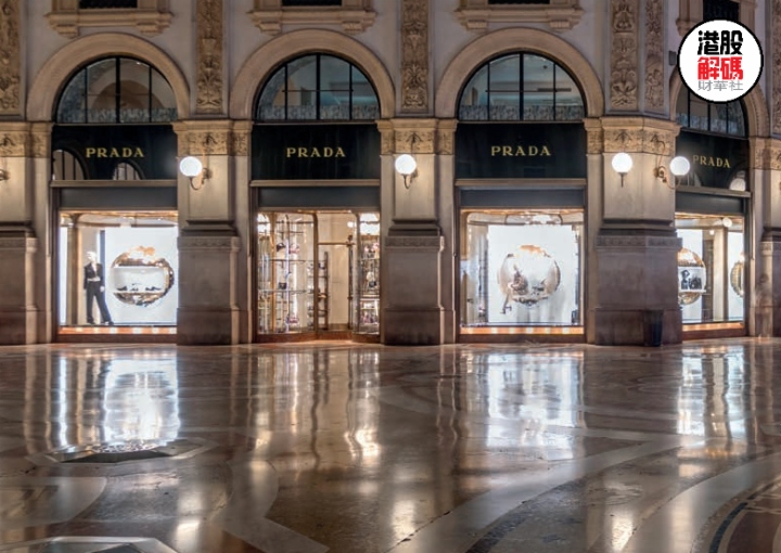 奢侈品牌普拉达,普拉达的股价行情