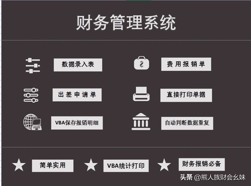出纳费用报销统计表,财务表格公式自动计算教程
