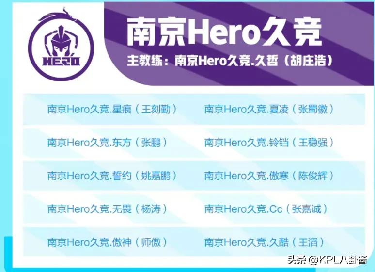 2023KPL夏季赛大名单,kpl2023lgd春季赛赛程