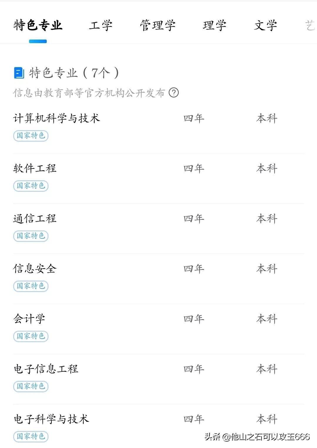 浙江工业大学和浙江工商大学比,浙江工业大学与浙江理工大学实力