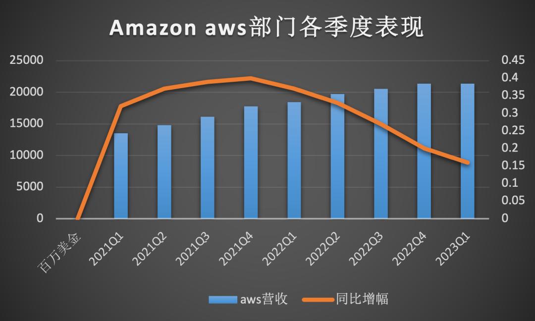 shein璧寸編涓婂競浼犻椈,shein瀹e竷鎺ㄥ嚭骞冲彴妯″紡