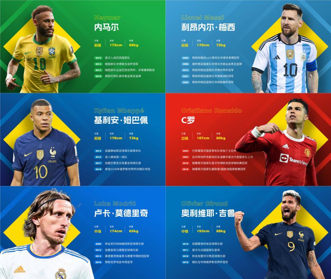 球王梅西2017高光时刻,球王梅西的高光时刻