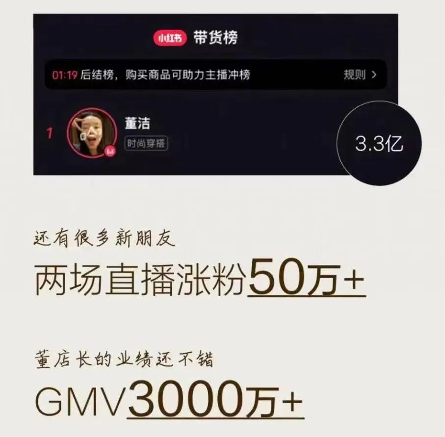 董洁直播带货解决消费者什么痛点,董洁为什么做直播带货