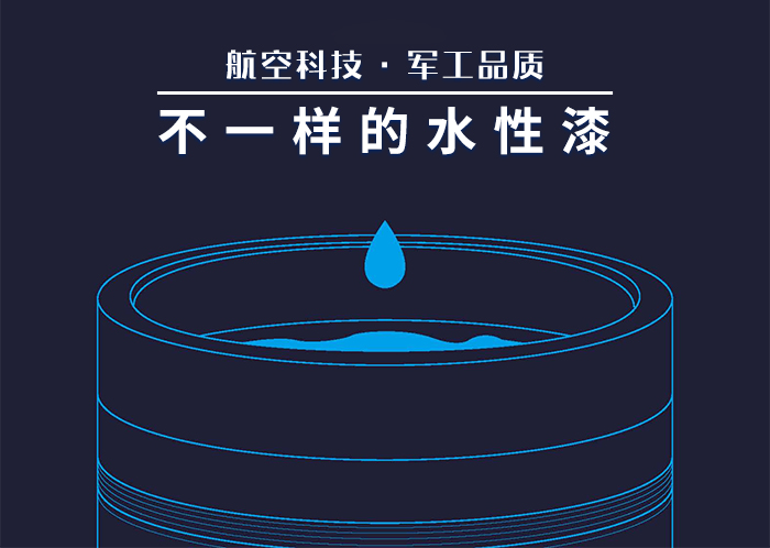 水性漆定制|百慕走访冠牛、青岛一木、江山欧派,创新未来谋发展