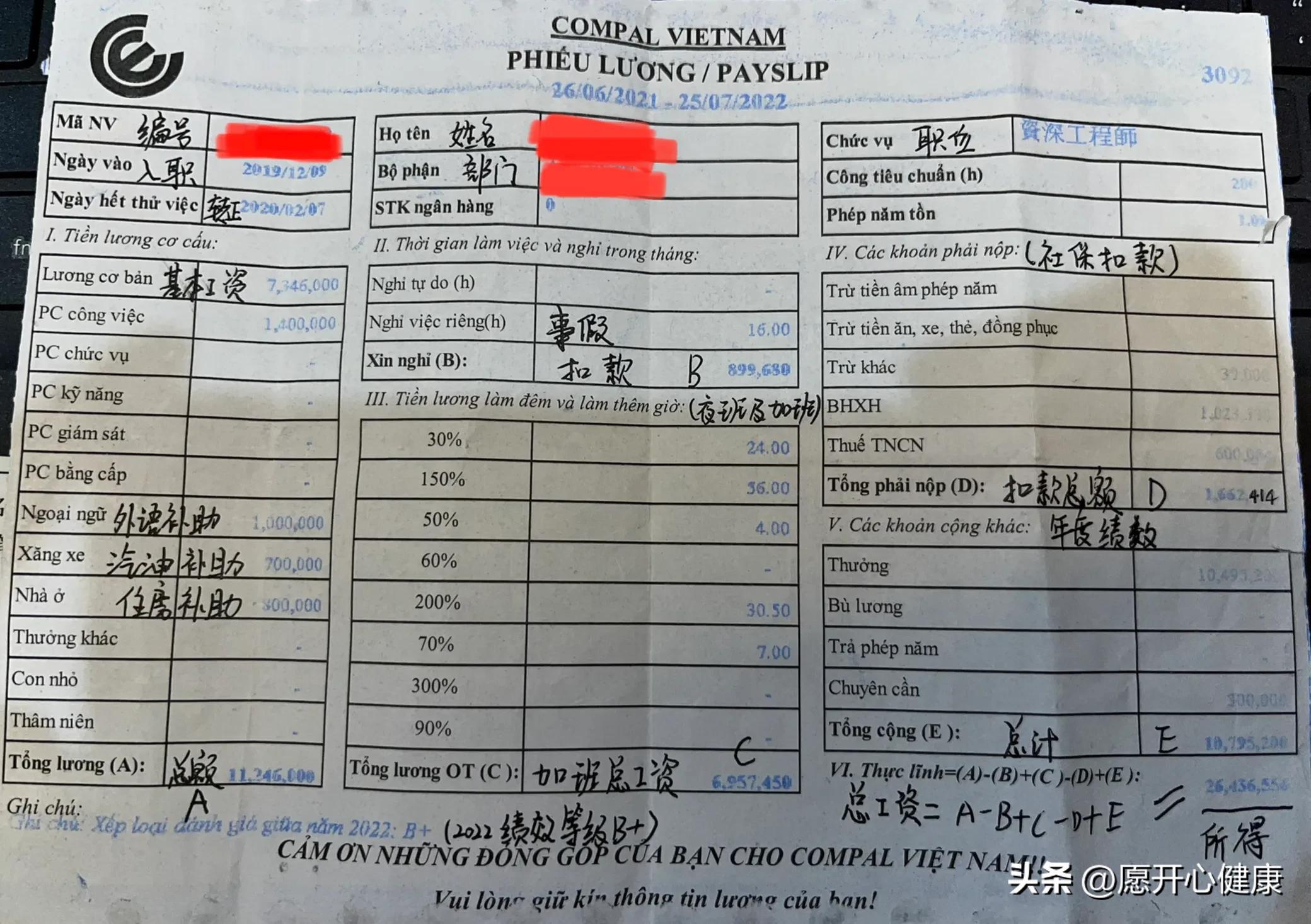 越南工厂做技术工程师工资高不,越南工厂的职员工资一般多少